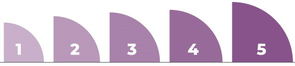 1,2,3,4,5.