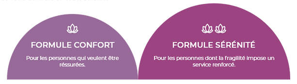 Formule confort : Pour les personnes qui veulent être rassurés. Formule Sérénité : Pour les personnes dont la fragilité impose un service renforcé.