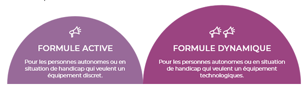 Formule active : Pour les personnes autonomes ou en situation de handicap qui veulent un équipement discret. Formule dynamique : Pour les personnes autonomes ou en situation de handicap qui veulent un équipement technologique.